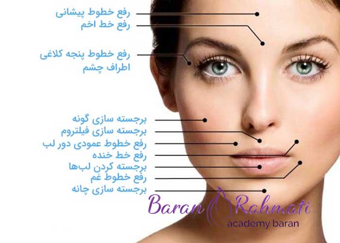 آموزش تزریق ژل در اهواز