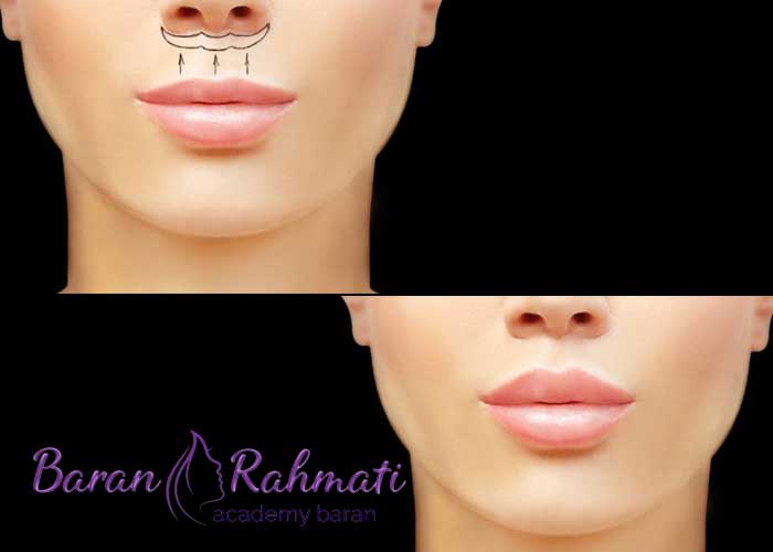 Read more about the article آموزش سانترال لب در یزد به همراه ارائه ی مدرک معتبر