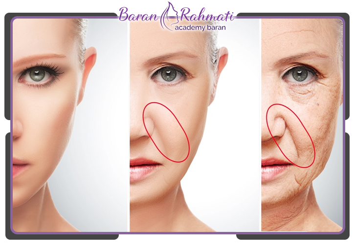 مرقبت های بعد از بوتاکس خط خنده