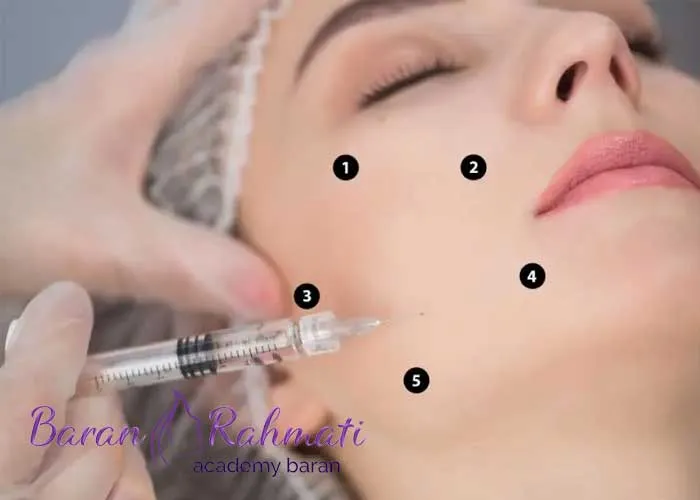 You are currently viewing بهترین برند مزوژل چیست؟