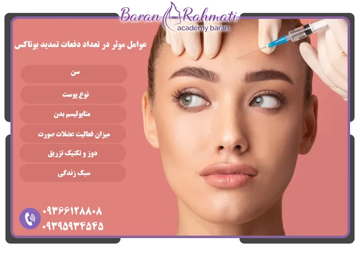 عوامل موثر در تعداد دفعات تمدید بوتاکس