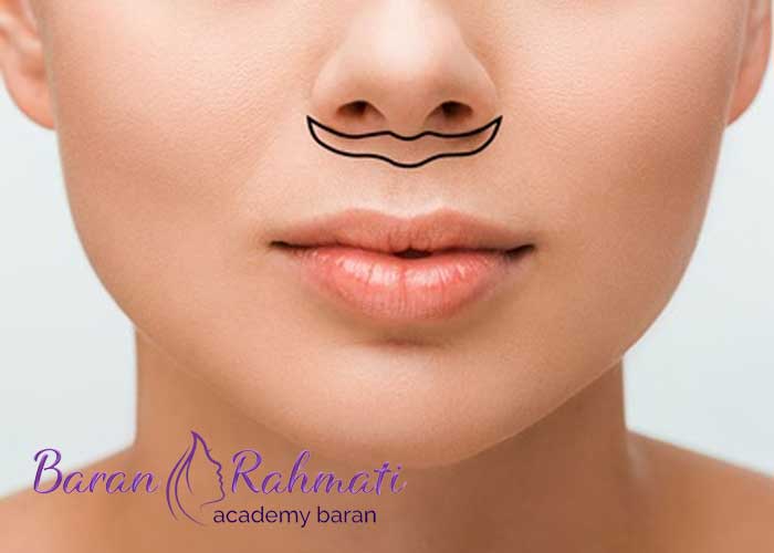 Read more about the article آموزش سانترال لب اهواز