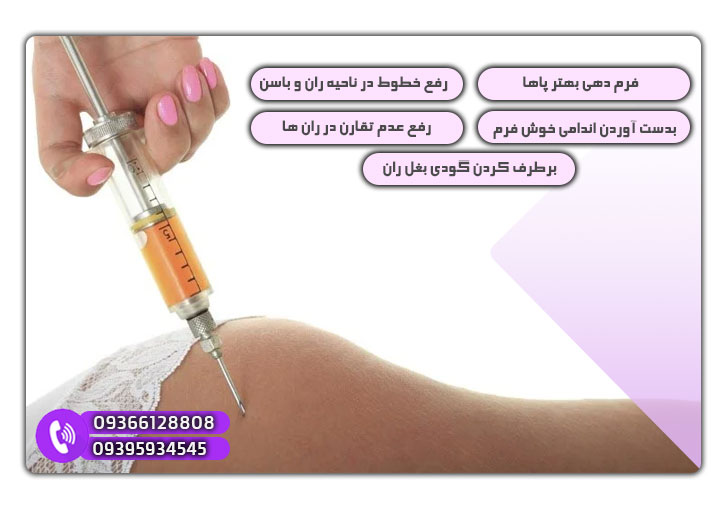 کاربرد تزریق چربی به بغل ران