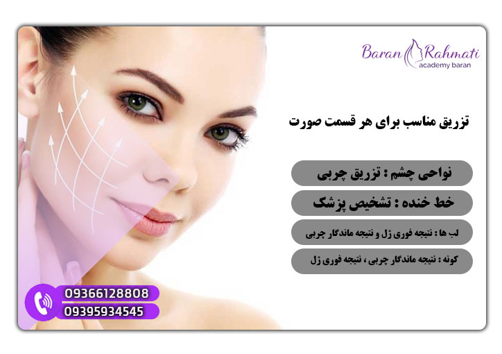 تزریق مناسب برای هر قسمت صورت تزریق ژل بهتره یا چربی؟ 