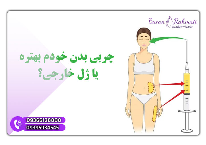 چربی بدن خودم بهتره یا ژل خارجی؟